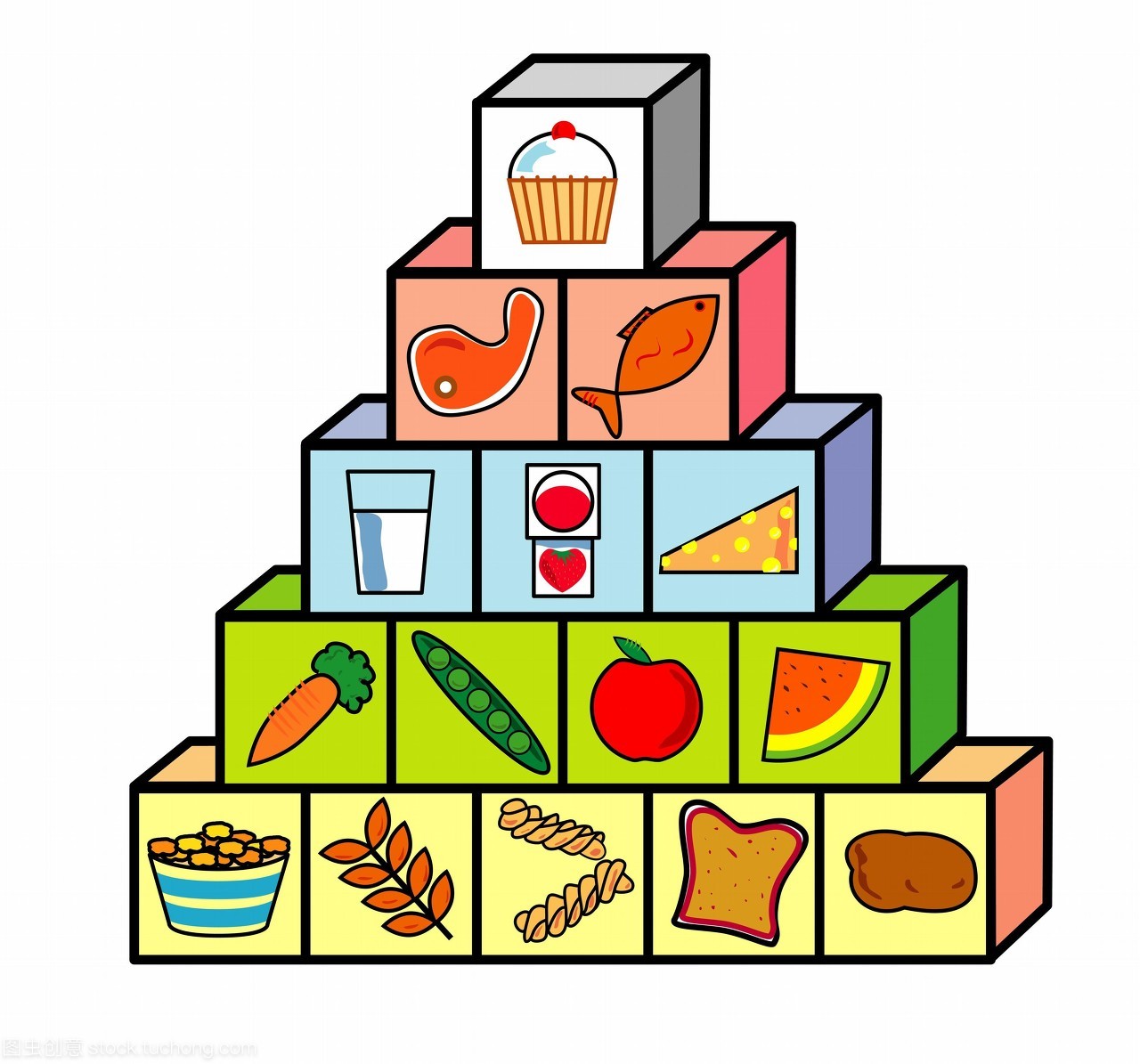 食物金字塔。食物金字塔電腦繪圖顯示一個均衡的飲食。金字塔顯示了比例的飲食應(yīng)該由每個主要的食物組。底部是碳水化合物占最大的飲食的一部分。下一個是水果和蔬菜其次是乳制品和蛋白質(zhì)。頂部是脂肪和糖應(yīng)該健康飲食的最小組成部分。